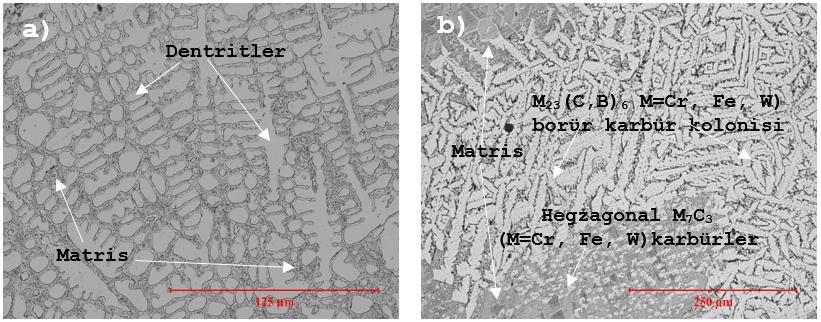 Şekil 7. N3 ve N4 numunesi XRD analizleri (Figure 7. XRD analysis of samples N3 and n4) Şekil 8 de N3 ve N4 numunelerine ait kaplama tabakalarının OM görüntüleri görülmektedir. Şekil 8. N3 ve N4 kaplama tabakası OM görüntüleri a) N3 (x500) ve b) N4(x200) (Figure 8.