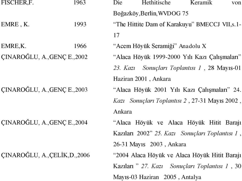 Kazı Sonuçları Toplantısı 1, 28 Mayıs-01 Haziran 2001, Ankara ÇINAROĞLU, A.,GENÇ E.,2003 Alaca Höyük 2001 Yılı Kazı Çalışmaları 24.