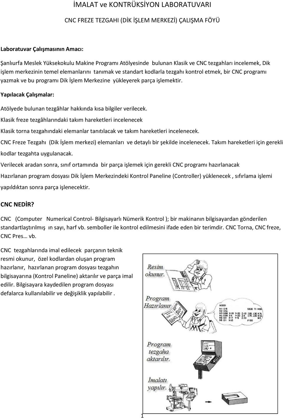 işlemektir. Yapılacak Çalışmalar: Atölyede bulunan tezgâhlar hakkında kısa bilgiler verilecek.