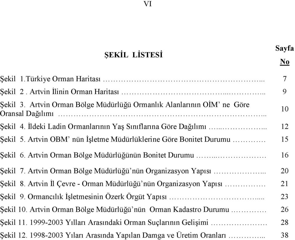 Artvin Orman Bölge Müdürlüü nün Organizasyon Yaps... 20 6ekil 8. Artvin -l Çevre - Orman Müdürlüü nün Organizasyon Yaps. 21 6ekil 9. Ormanclk -5letmesinin Özerk Örgüt Yaps... 23 6ekil 10.