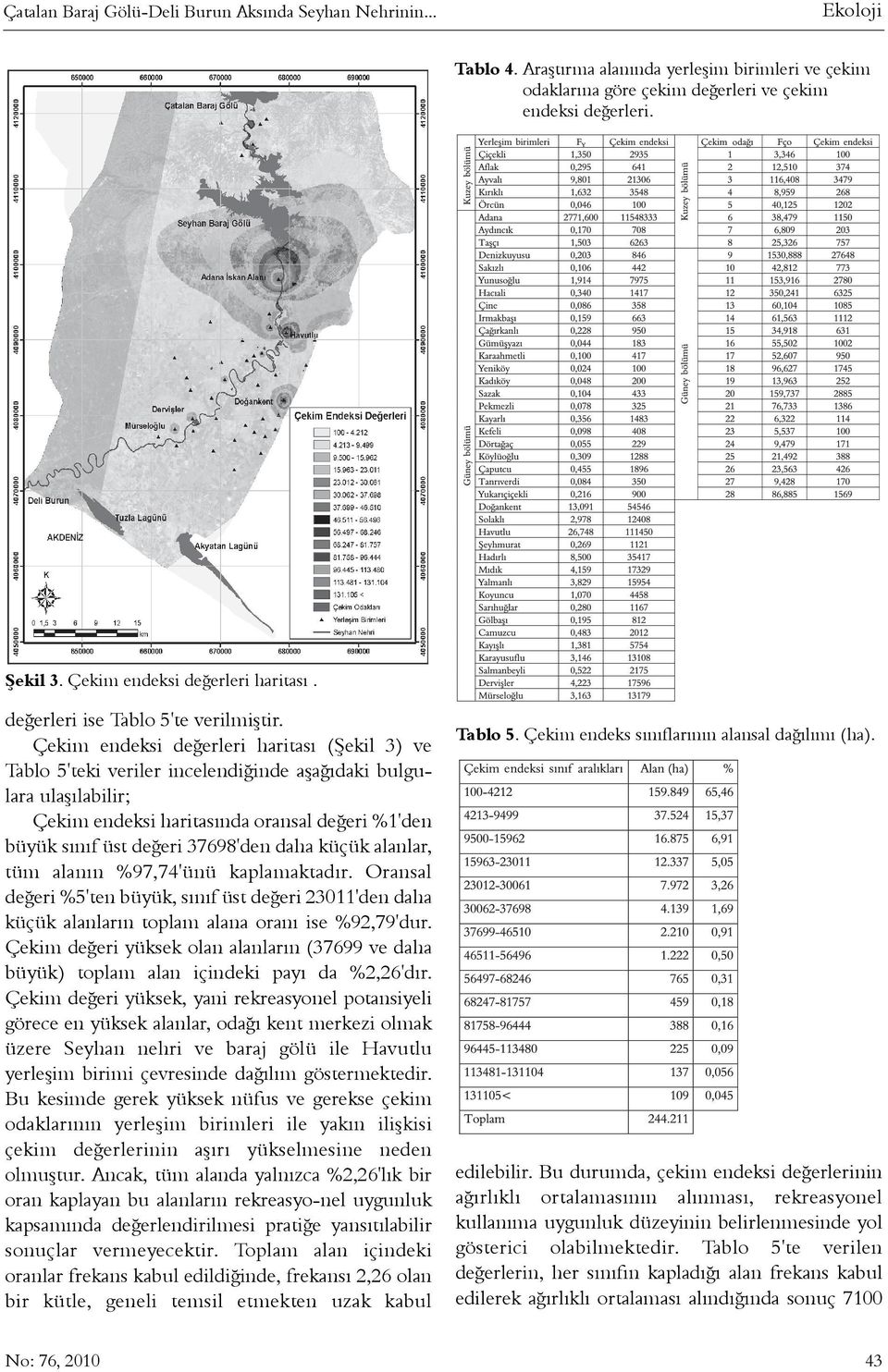 Çekim endeksi deðerleri haritasý (Þekil 3) ve Tablo 5'teki veriler incelendiðinde aþaðýdaki bulgulara ulaþýlabilir; Çekim endeksi haritasýnda oransal deðeri %1'den büyük sýnýf üst deðeri 37698'den