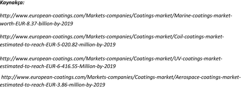com/markets-companies/coatings-market/coil-coatings-marketestimated-to-reach-eur-5-020.82-million-by-2019 http://www.