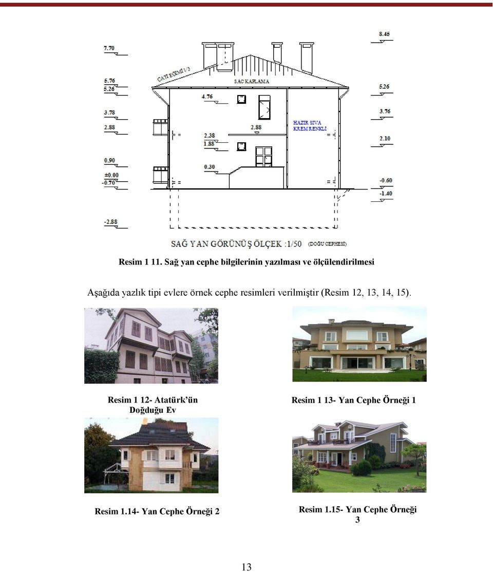 yazlık tipi evlere örnek cephe resimleri verilmiģtir (Resim 12, 13,
