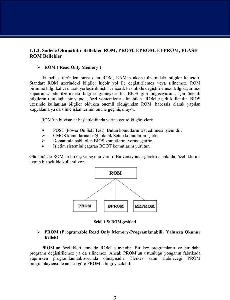 Bilgisayarınızı kapatsanız bile üzerindeki bilgiler gitmeyecektir. BIOS gibi bilgisayarınız için önemli bilgilerin tutulduğu bir yapıda, özel yöntemlerle silinebilen ROM çeşidi kullanılır.