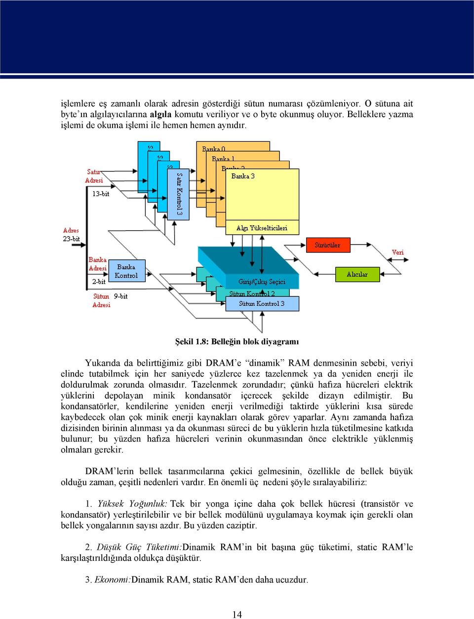 8: Belleğin blok diyagramı Yukarıda da belirttiğimiz gibi DRAM e dinamik RAM denmesinin sebebi, veriyi elinde tutabilmek için her saniyede yüzlerce kez tazelenmek ya da yeniden enerji ile doldurulmak