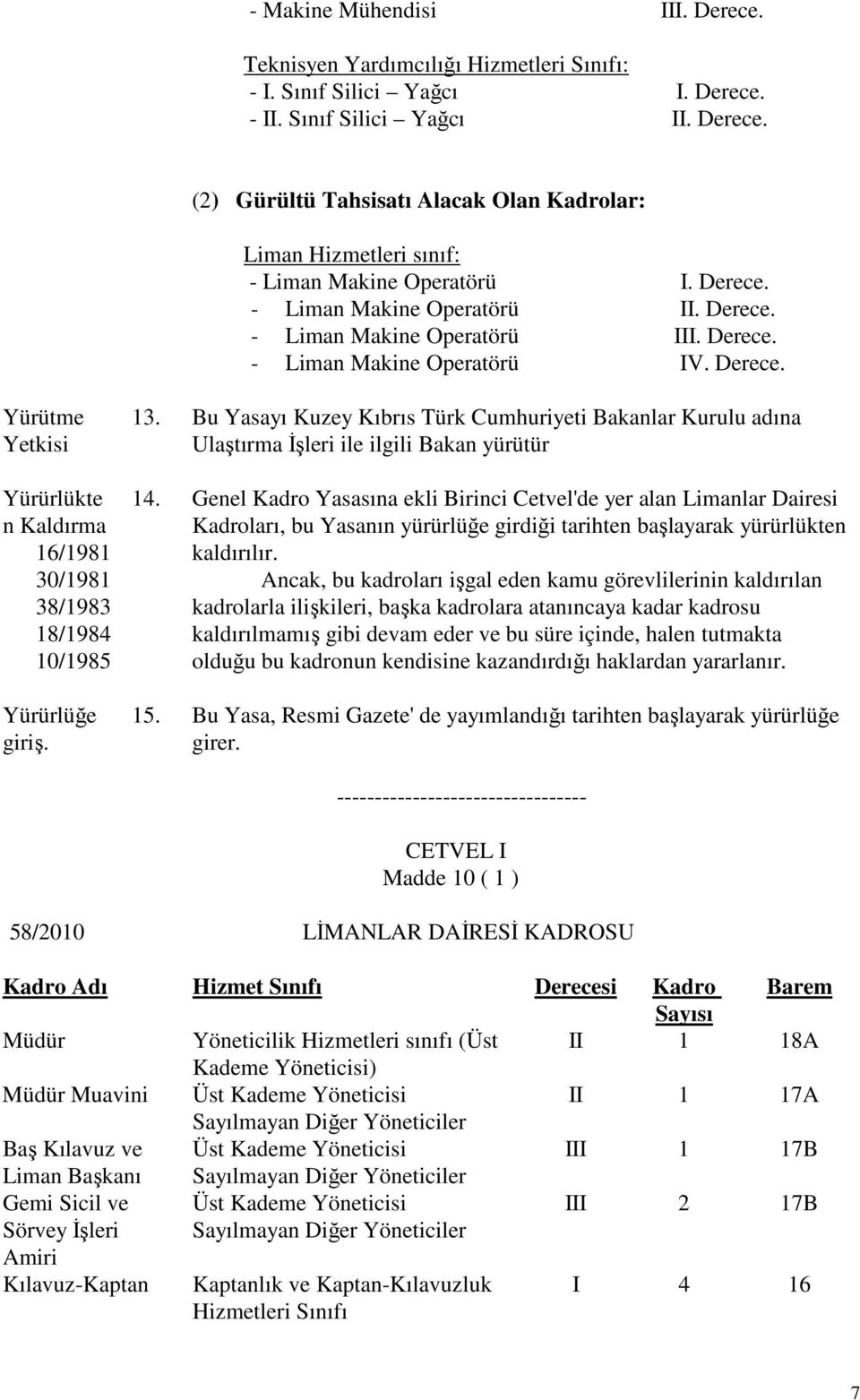 13. Bu Yasayı Kuzey Kıbrıs Türk Cumhuriyeti Bakanlar Kurulu adına Ulaştırma İşleri ile ilgili Bakan yürütür 14.