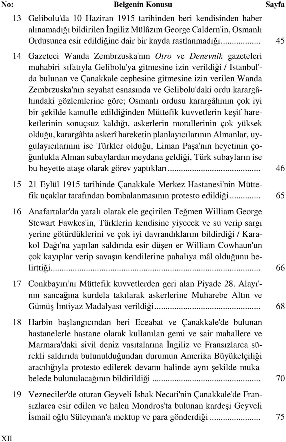 Zembrzuska'nın seyahat esnasında ve Gelibolu'daki ordu karargâhındaki gözlemlerine göre; Osmanlı ordusu karargâhının çok iyi bir şekilde kamufle edildiğinden Müttefik kuvvetlerin keşif hareketlerinin