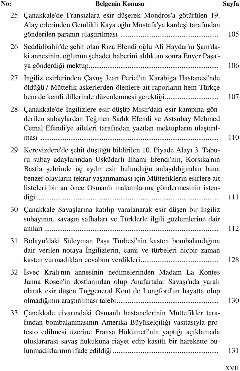.. 106 27 Đngiliz esirlerinden Çavuş Jean Pericl'ın Karabiga Hastanesi'nde öldüğü / Müttefik askerlerden ölenlere ait raporların hem Türkçe hem de kendi dillerinde düzenlenmesi gerektiği.