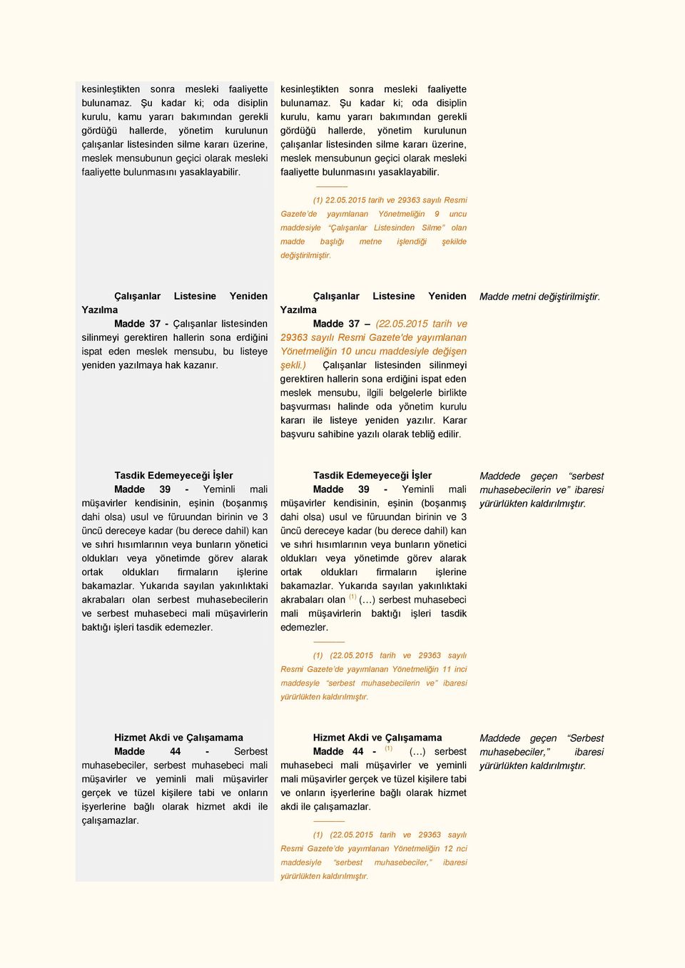 bulunmasını yasaklayabilir.   bulunmasını yasaklayabilir. (1) 22.05.