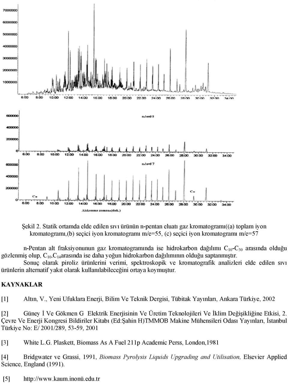 fraksiyonunun gaz kromatogramında ise hidrokarbon dağılımı C 10 -C 30 arasında olduğu gözlenmiş olup, C 10- C 14 arasında ise daha yoğun hidrokarbon dağılımının olduğu saptanmıştır.