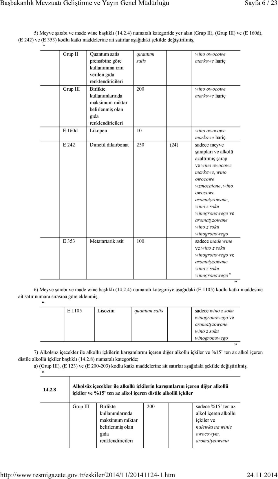 4) numaralı kategoride yer alan (Grup II), (Grup III) ve (E 160d), (E 242) ve (E 353) kodlu katkı maddelerine ait satırlar aşağıdaki şekilde değiştirilmiş, Grup II Grup III Quantum prensibine göre