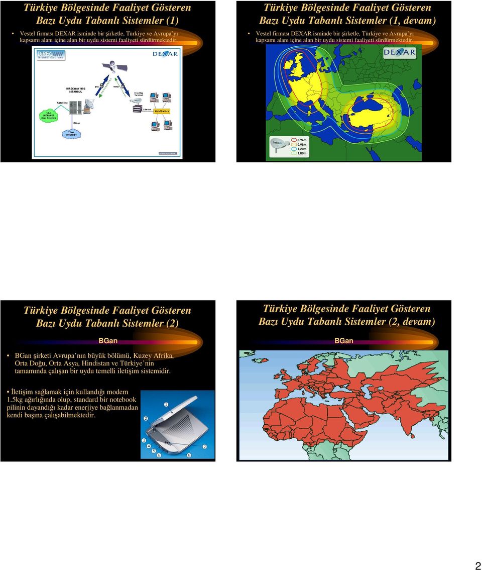 Bazı Uydu Tabanlı Sistemler (2) BGan Bazı Uydu Tabanlı Sistemler (2, devam) BGan BGanşirketi Avrupa nın büyük bölümü, Kuzey Afrika, Orta Doğu, Orta Asya, Hindistan ve Türkiye nin