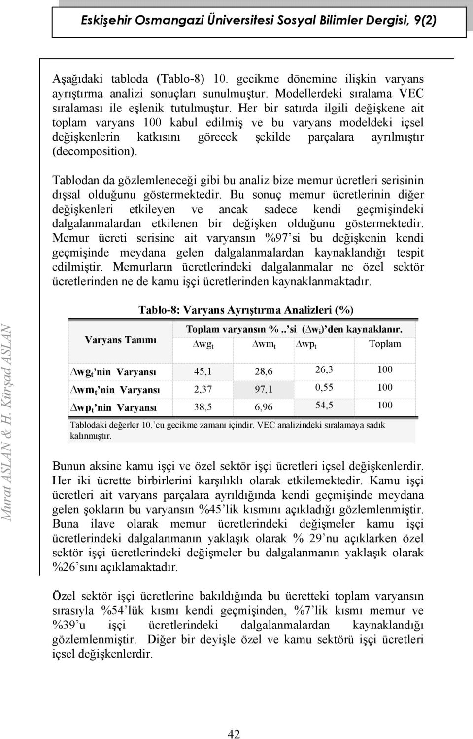 Tablodan da gözlemleneceği gibi bu analiz bize memur ücreleri serisinin dışsal olduğunu gösermekedir.