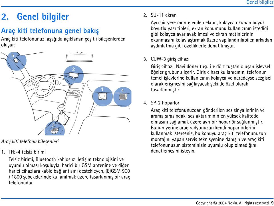 apýlandýrýlabilen arkadan adýnlatma gibi özelliklerle donatýlmýþtýr. 3. CUW-3 giriþ cihazý Giriþ cihazý, Navi döner tuþu ile dört tuþtan oluþan iþlevsel öðeler grubunu içerir.