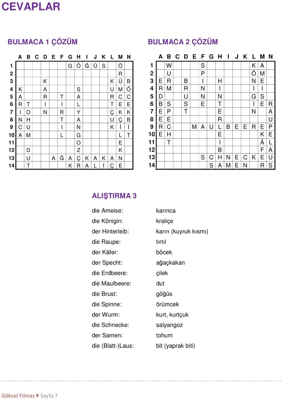 Ä L 12 B F A 13 S C H N E C K E U 14 S A M E N R S ALIŞTIRMA 3 die Ameise: die Königin: der Hinterleib: die Raupe: der Käfer: der Specht: die Erdbeere: die Maulbeere: die Brust: die Spinne: der