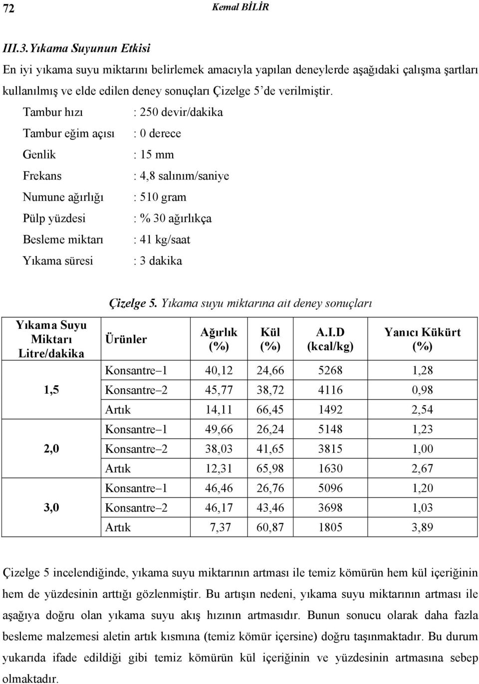 Tambur hızı : 250 devir/dakika Tambur eğim açısı : 0 derece Genlik : 15 mm Frekans : 4,8 salınım/saniye Numune ağırlığı : 510 gram Pülp yüzdesi : % 30 ağırlıkça Besleme miktarı : 41 kg/saat Yıkama