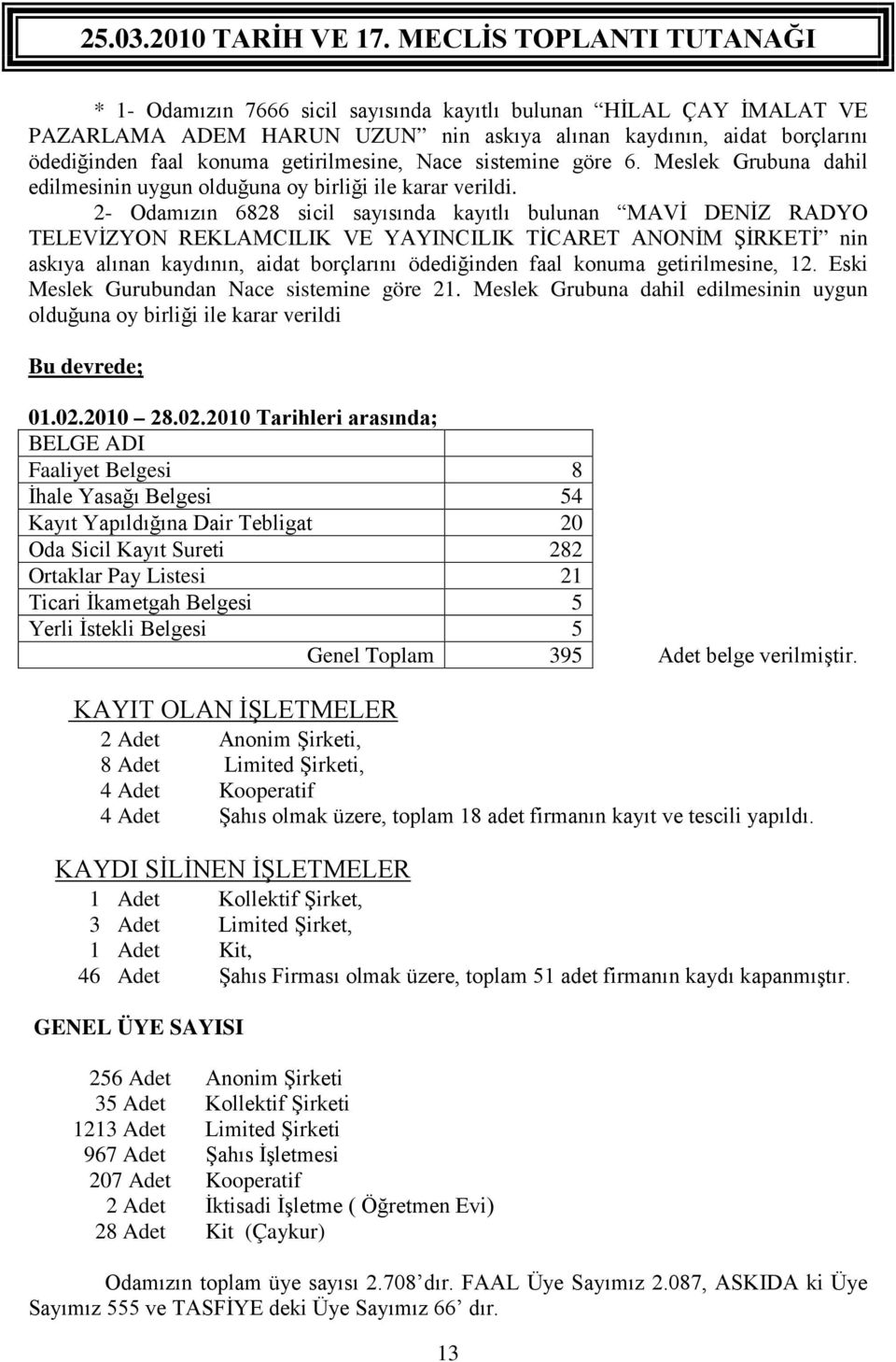 2- Odamızın 6828 sicil sayısında kayıtlı bulunan MAVİ DENİZ RADYO TELEVİZYON REKLAMCILIK VE YAYINCILIK TİCARET ANONİM ŞİRKETİ nin askıya alınan kaydının, aidat borçlarını ödediğinden faal konuma