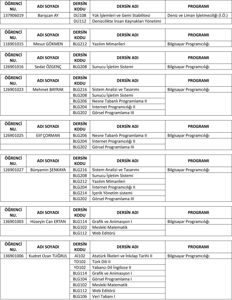 126901023 Mehmet BAYRAK BLG216 Sistem Analizi ve Tasarımı BLG208 izi Sunucu İşletim Sistemi BLG206 Nesne Tabanlı Programlama II BLG204 İnternet Programcılığı II BLG202 Görsel Programlama III