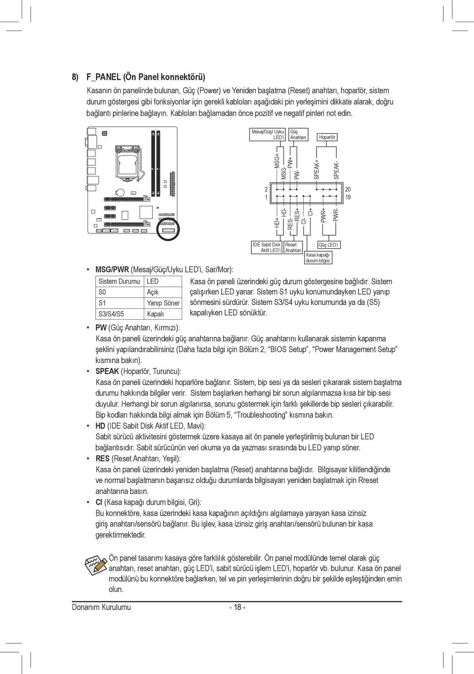 Mesaj/Güç/ Uyku LED i Güç Anahtarı Hoparlör 2 20 9 PWR+ MSG+ PW+ SPEAK+ HD+ HD- RES- RES+ CI- CI+ PWR- MSG- PW- SPEAK- MSG/PWR (Mesaj/Güç/Uyku LED i, Sar/Mor): Sistem Durumu S0 S S3/S4/S5 LED Açık