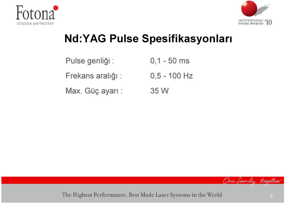 genliği : 0,1-50 ms Frekans