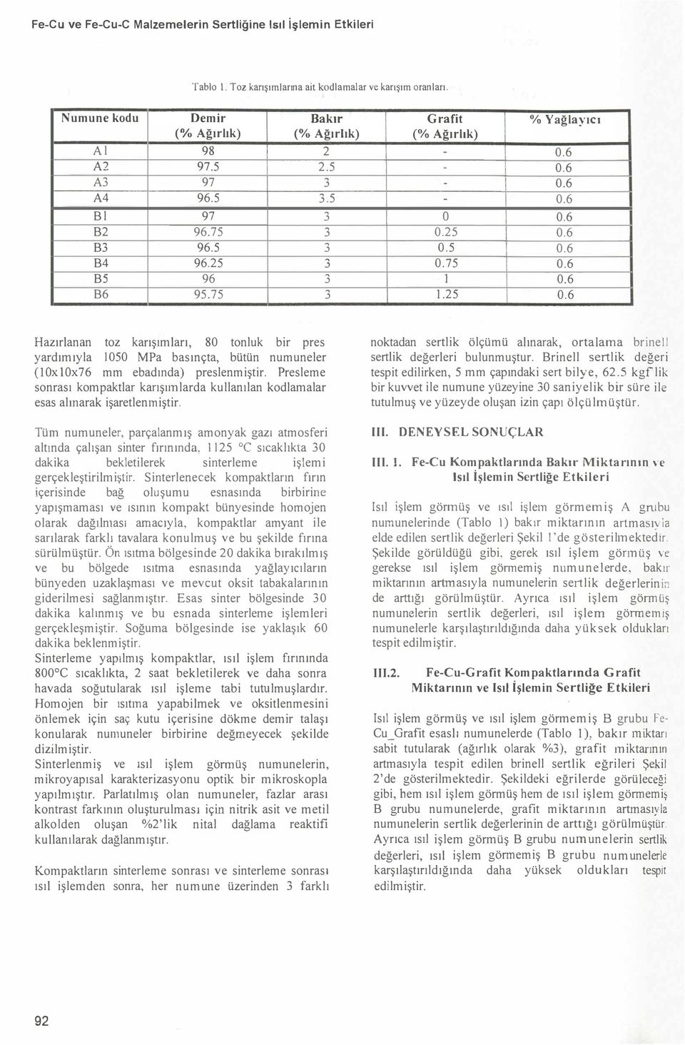 yardımıyla 050 MPa basınçta, bütün numuneler ( Ox Ox76 mm ebadında) preslenmiştir Presleme sonrası kompaktlar karış un larda kullanılan kodlamalar esas almarak işaretlenıniştir noktadan sertlik