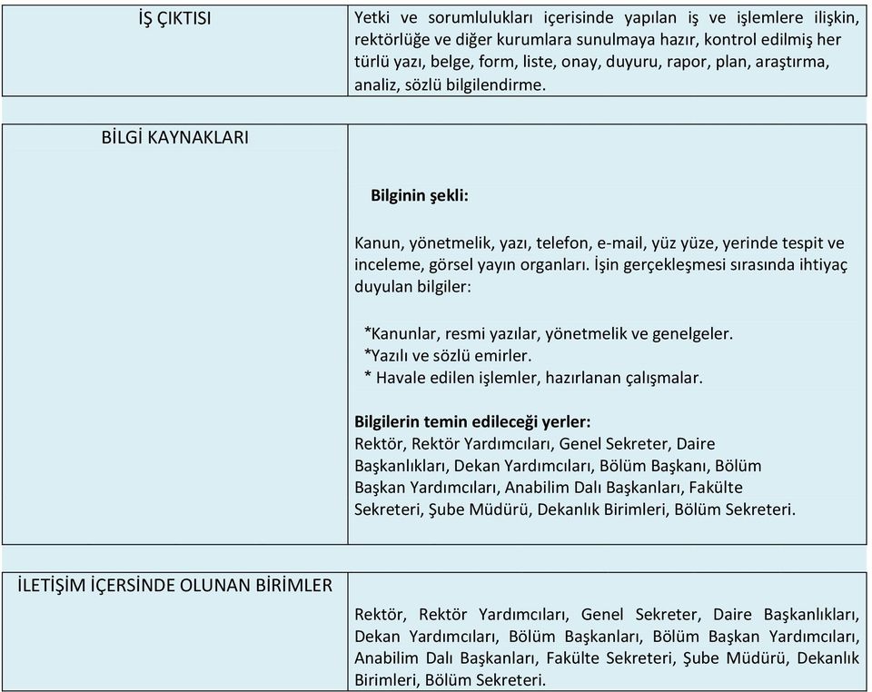 İşin gerçekleşmesi sırasında ihtiyaç duyulan bilgiler: *Kanunlar, resmi yazılar, yönetmelik ve genelgeler. *Yazılı ve sözlü emirler. * Havale edilen işlemler, hazırlanan çalışmalar.