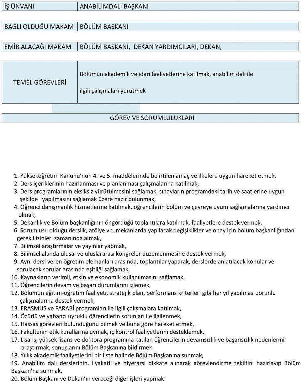 Ders içeriklerinin hazırlanması ve planlanması çalışmalarına katılmak, 3.