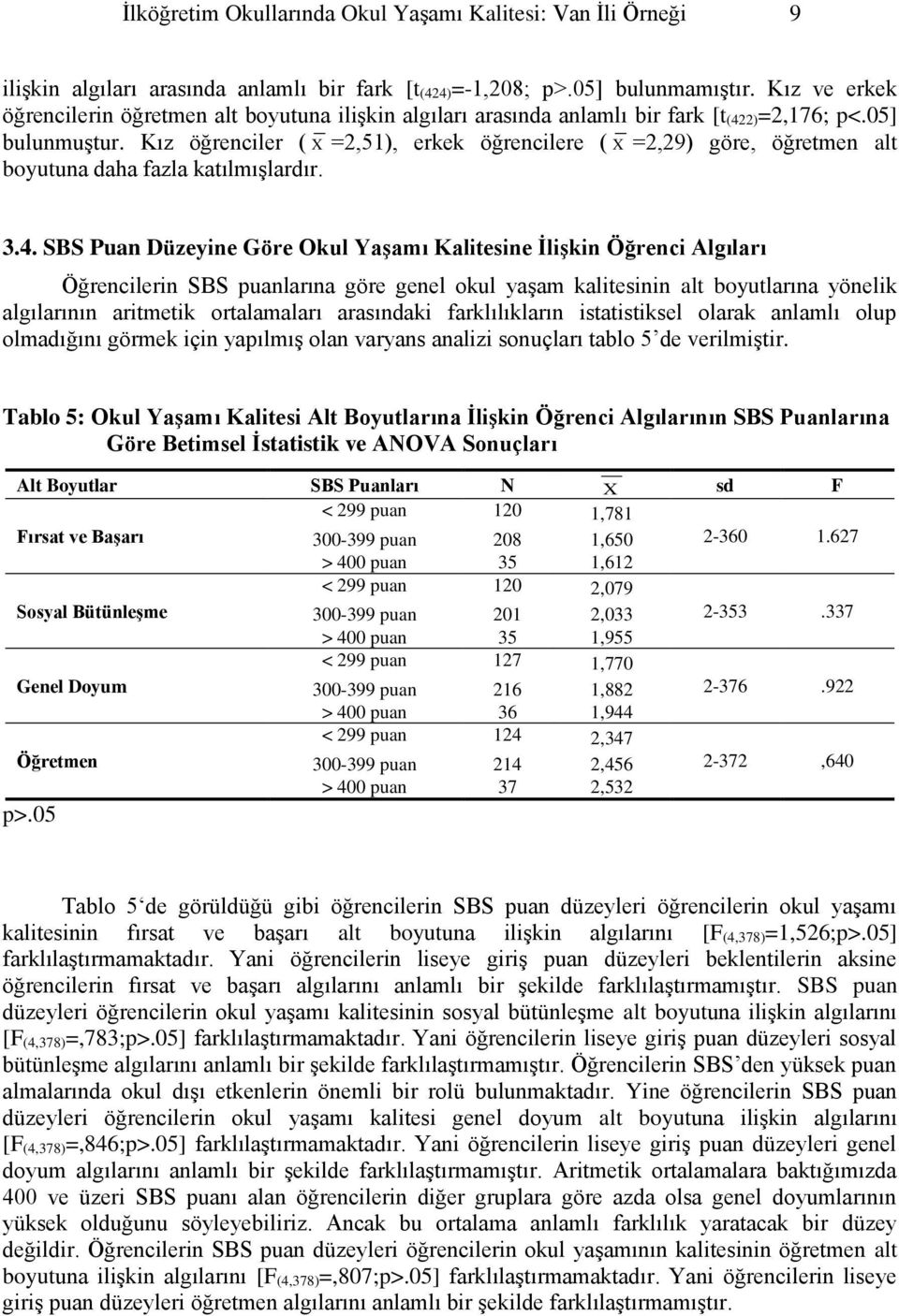 Kız öğrenciler ( =2,51), erkek öğrencilere ( =2,29) göre, öğretmen alt boyutuna daha fazla katılmışlardır. 3.4.