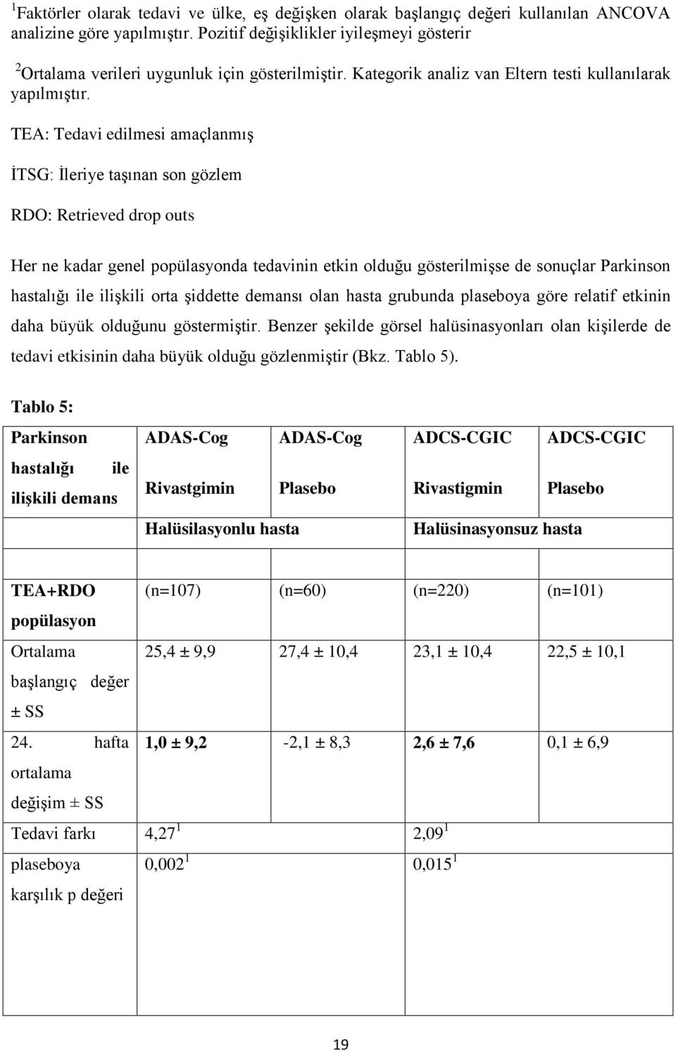 TEA: Tedavi edilmesi amaçlanmış İTSG: İleriye taşınan son gözlem RDO: Retrieved drop outs Her ne kadar genel popülasyonda tedavinin etkin olduğu gösterilmişse de sonuçlar Parkinson hastalığı ile