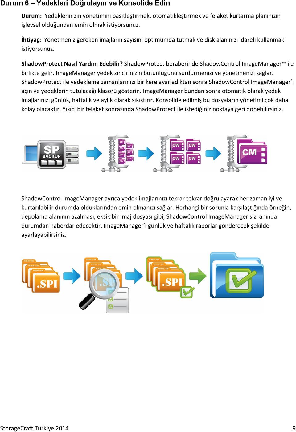 ShadowProtect beraberinde ShadowControl ImageManager ile birlikte gelir. ImageManager yedek zincirinizin bütünlüğünü sürdürmenizi ve yönetmenizi sağlar.