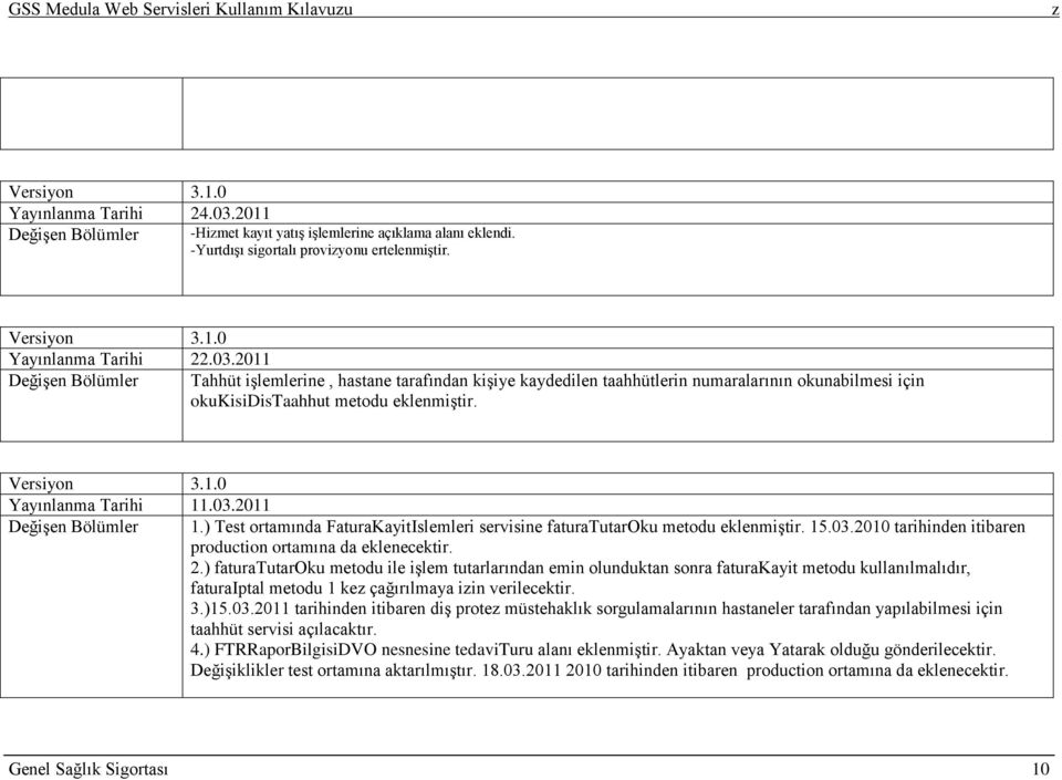 2011 DeğiĢen Bölümler Tahhüt iģlemlerine, hastane tarafından kiģiye kaydedilen taahhütlerin numaralarının okunabilmesi için okukisidistaahhut metodu eklenmiģtir. Versiyon 3.1.0 Yayınlanma Tarihi 11.