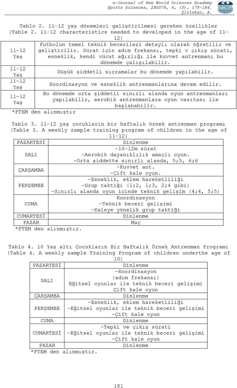 Koordinasyon ve esneklik antrenmanlarına devam edilir. Bu dönemde orta şiddetli sınırlı alanda oyun antrenmanları yapılabilir, aerobik antrenmanlara oyun vasıtası ile başlanabilir.