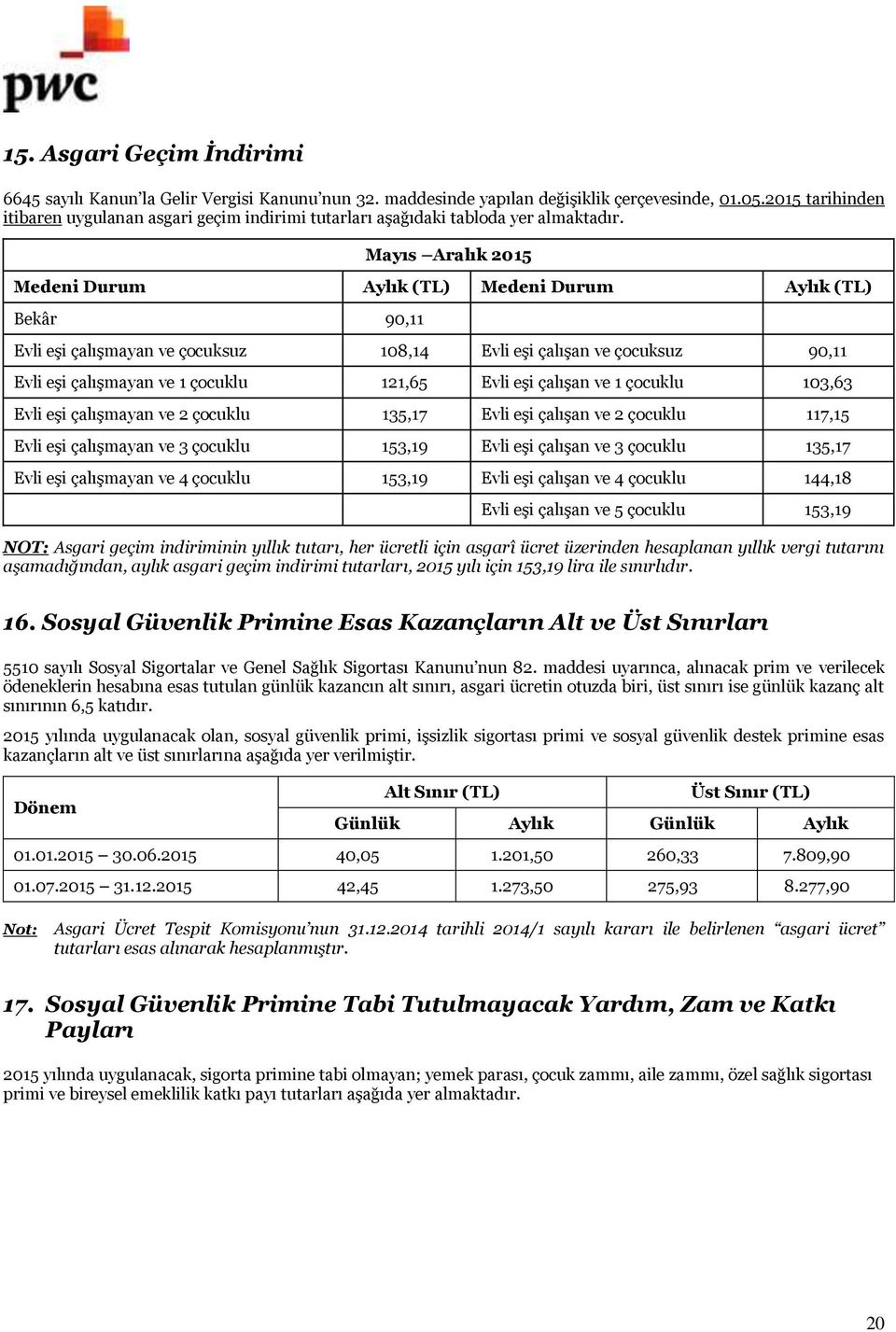 Mayıs Aralık 2015 Medeni Durum Aylık (TL) Medeni Durum Aylık (TL) Bekâr 90,11 Evli eşi çalışmayan ve çocuksuz 108,14 Evli eşi çalışan ve çocuksuz 90,11 Evli eşi çalışmayan ve 1 çocuklu 121,65 Evli