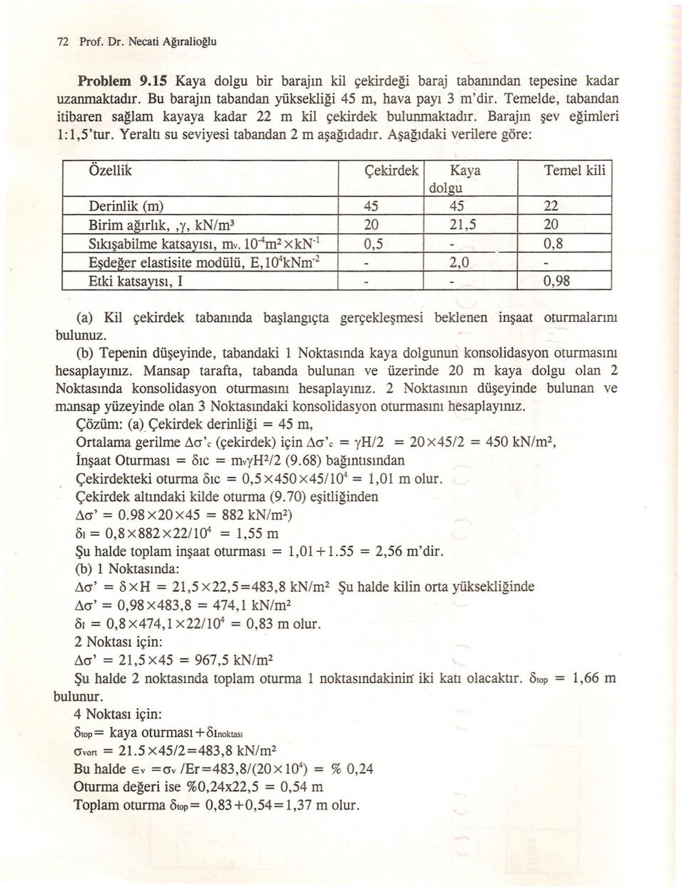 Asagidaki verilere göre: u Özeiiik - 2,0-21,5 Kaya 4522 0,8 0,98 20 Temel kili 0,5 45-20 Çekirdek (a) Kil çekirdek tabaninda baslangiçta gerçeklesmesi beklenen insaat oturmalarini bulunuz.