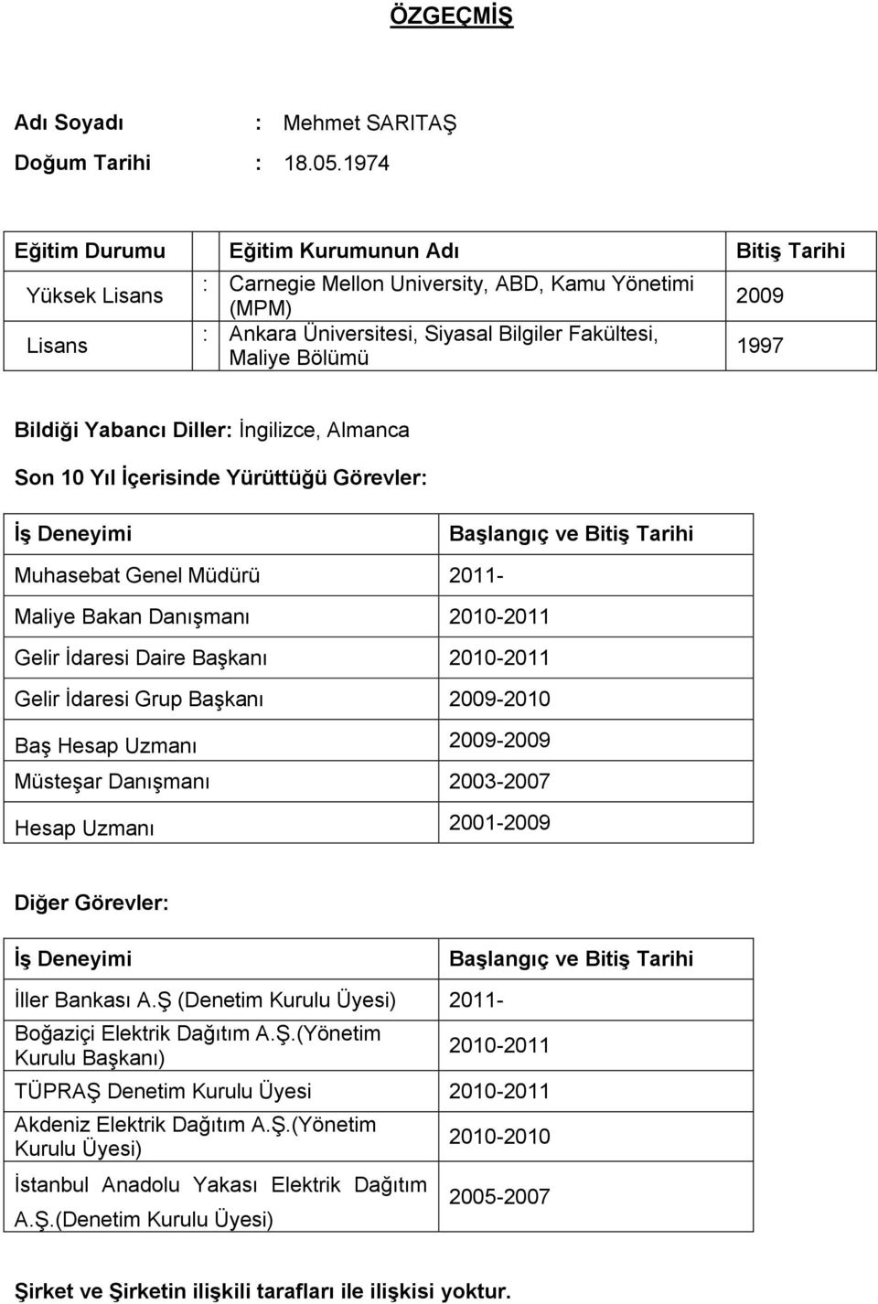 İş Deneyimi Başlangıç ve Bitiş Tarihi Muhasebat Genel Müdürü 2011- Maliye Bakan Danışmanı 2010-2011 Gelir İdaresi Daire Başkanı 2010-2011 Gelir İdaresi Grup Başkanı 2009-2010 Baş Hesap Uzmanı