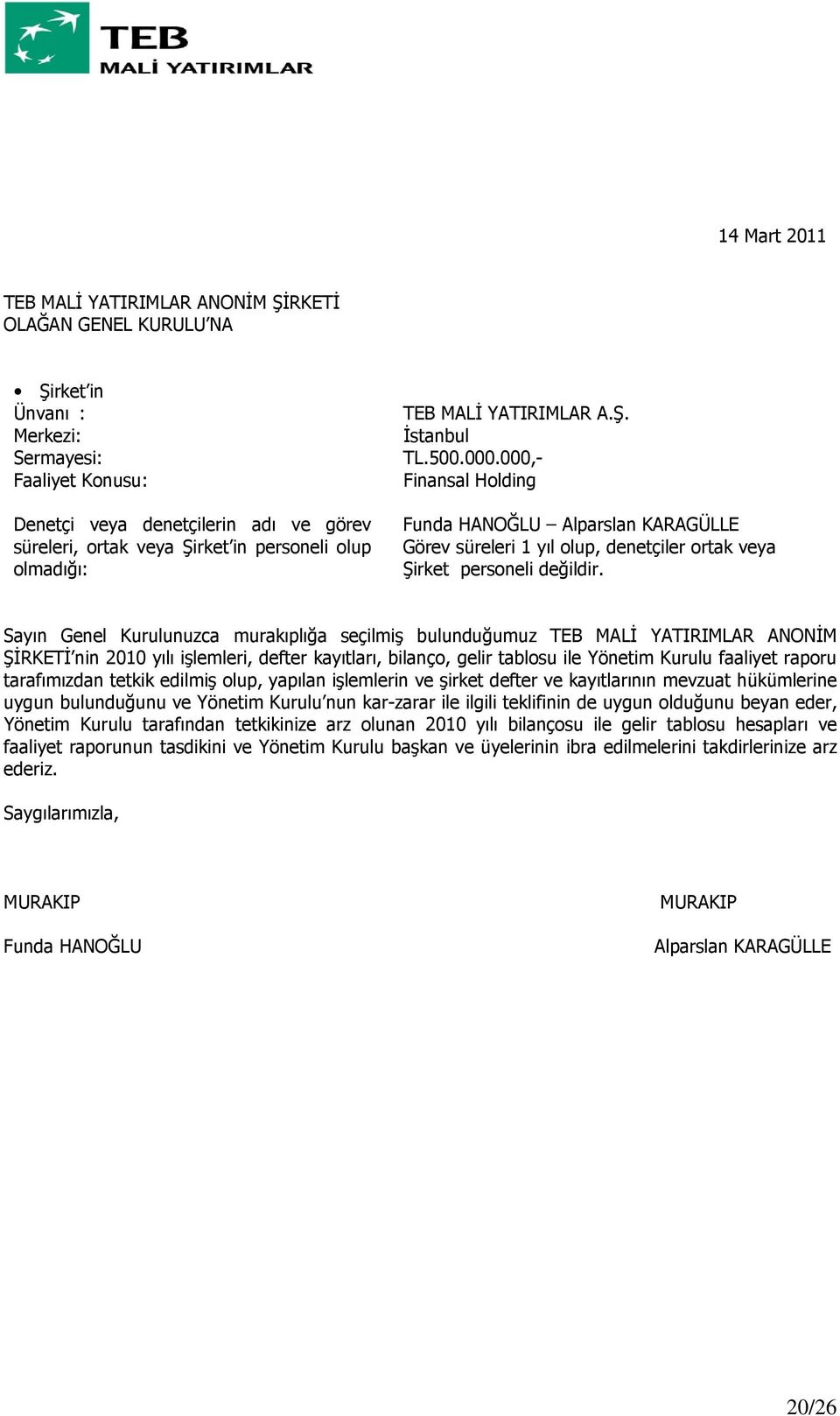 000,- Finansal Holding Funda HANOĞLU Alparslan KARAGÜLLE Görev süreleri 1 yıl olup, denetçiler ortak veya Şirket personeli değildir.