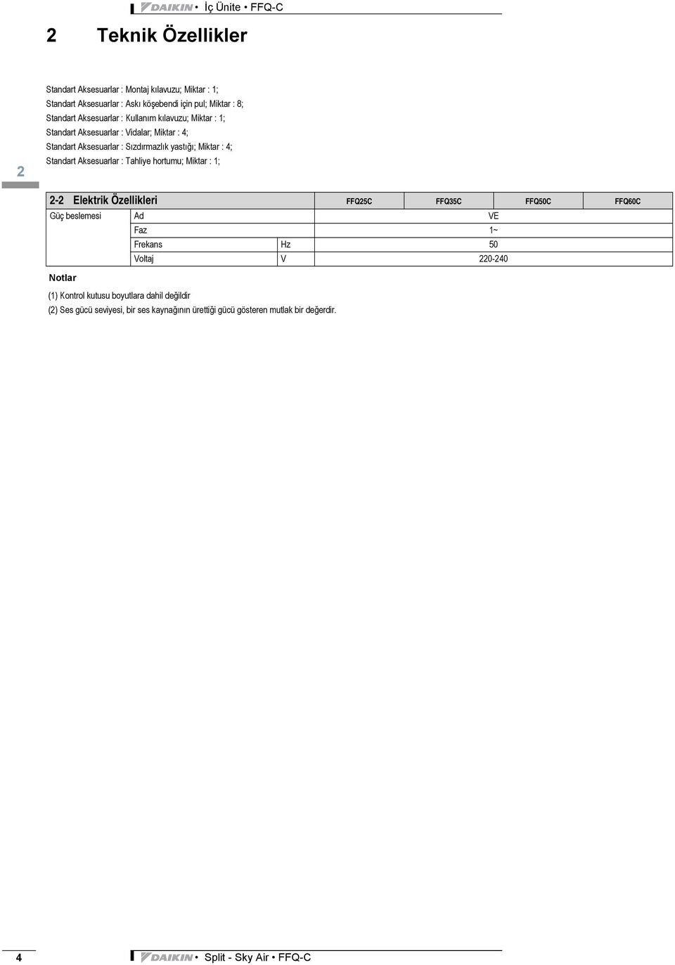 Standart Aksesuarlar : Tahliye hortumu; Miktar : 1; 2-2 Elektrik Özellikleri FFQ25C FFQ35C FFQ50C FFQ60C Güç beslemesi Ad VE Faz 1~ Frekans Hz 50 Voltaj