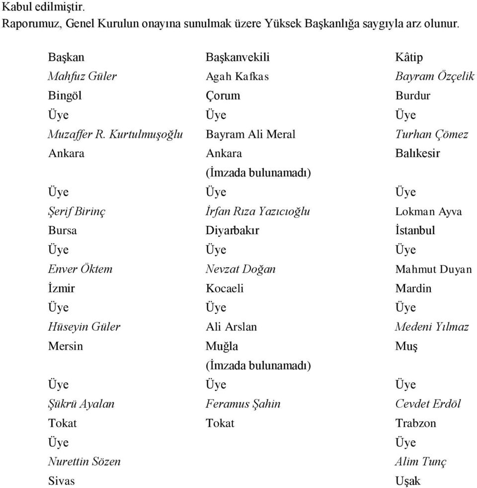 Kurtulmuşoğlu Bayram Ali Meral Turhan Çömez Ankara Ankara Balıkesir (İmzada bulunamadı) Üye Üye Üye Şerif Birinç İrfan Rıza Yazıcıoğlu Lokman Ayva Bursa Diyarbakır