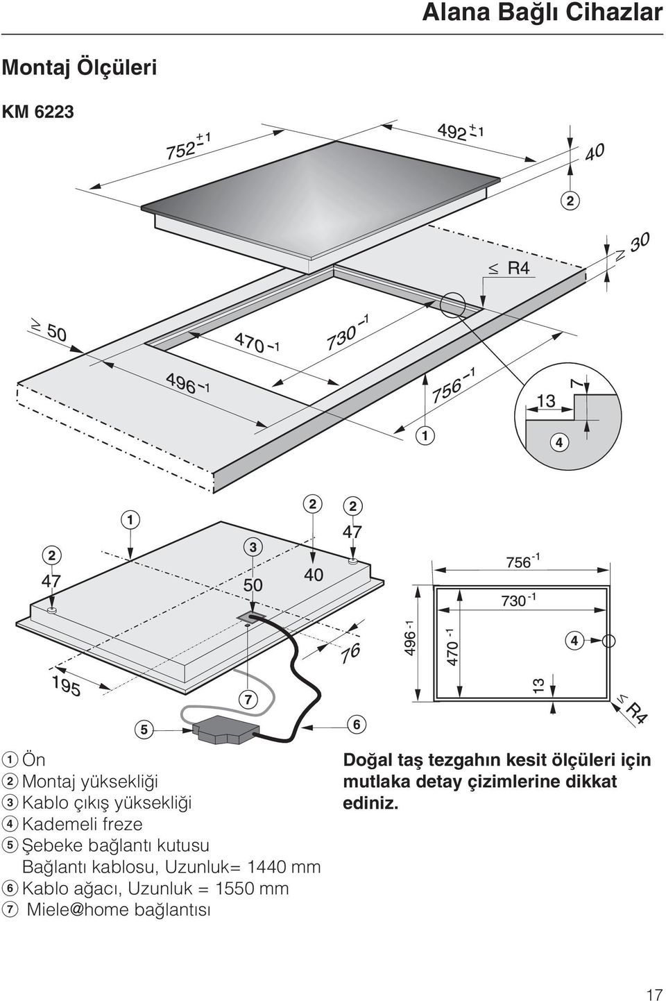 Uzunluk= 1440 mm Kablo aðacý, Uzunluk = 1550 mm Miele home baðlantýsý