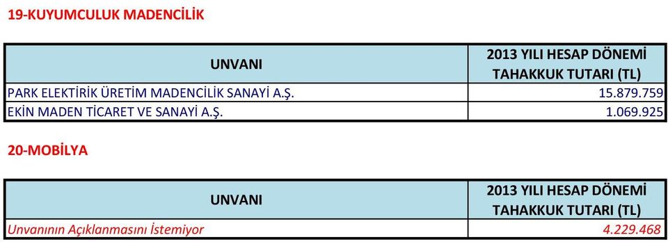 759 EKİN MADEN TİCARET VE SANAYİ A.Ş. 1.069.