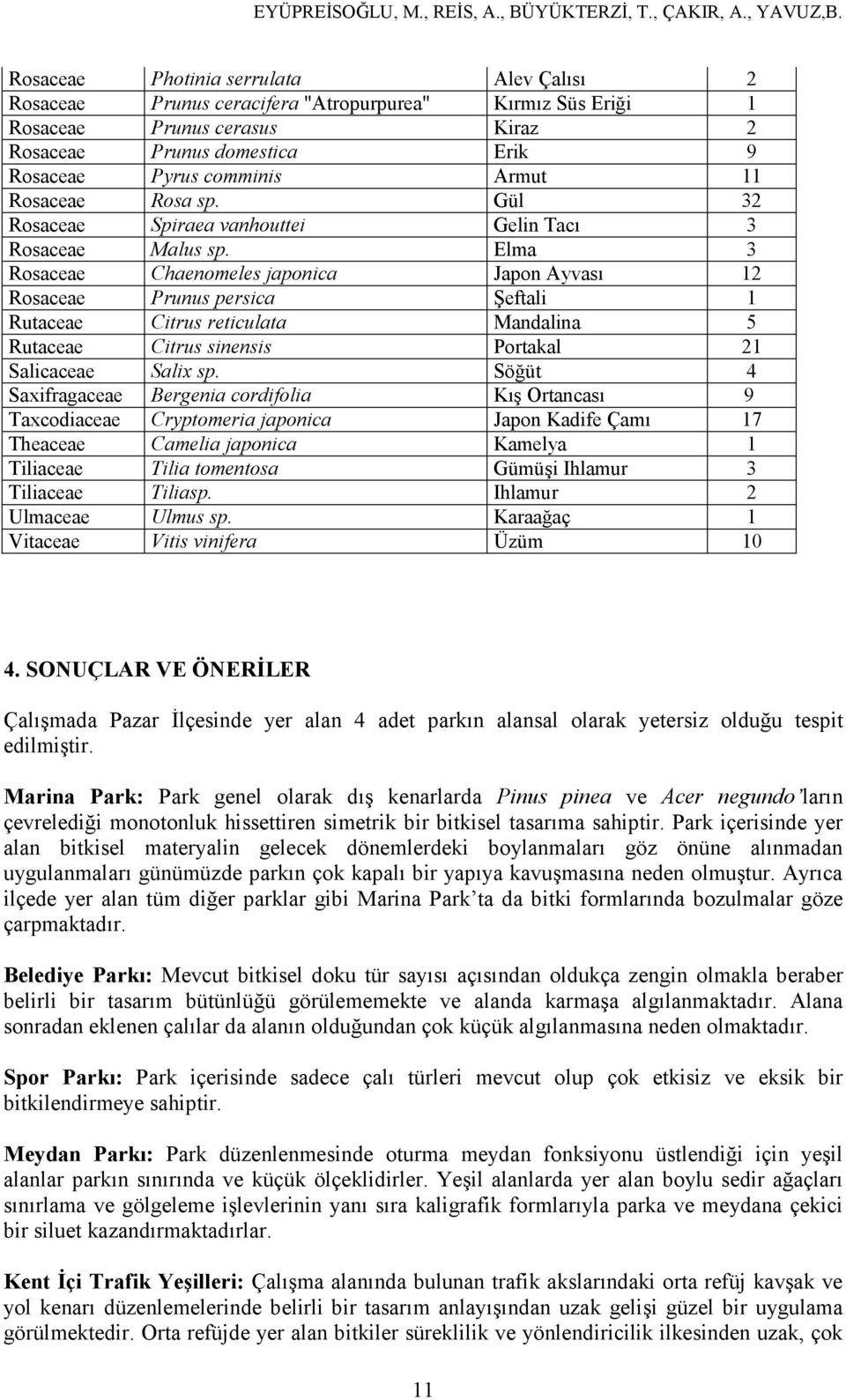 Elma 3 Rosaceae Chaenomeles japonica Japon Ayvası 12 Rosaceae Prunus persica Şeftali 1 Rutaceae Citrus reticulata Mandalina 5 Rutaceae Citrus sinensis Portakal 21 Salicaceae Salix sp.