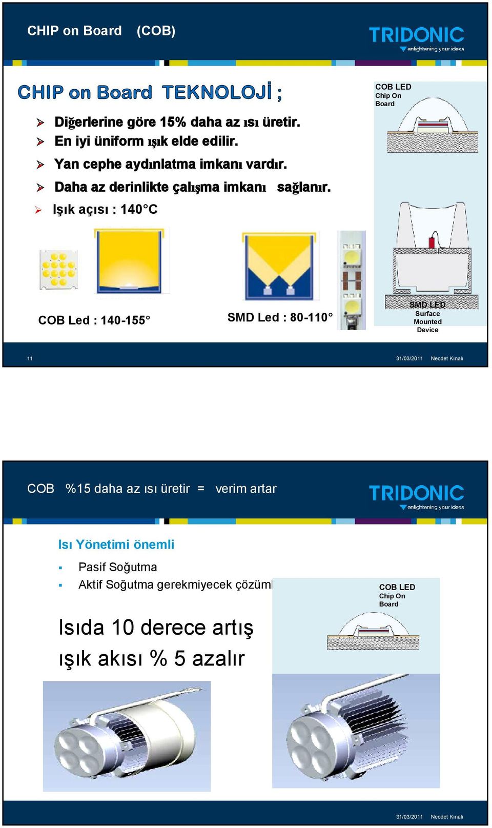 Işık açısı : 140 C COB Led : 140-155 SMD LED Surface Mounted Device SMD Led : 80-110 11 COB %15 daha az ısı üretir =