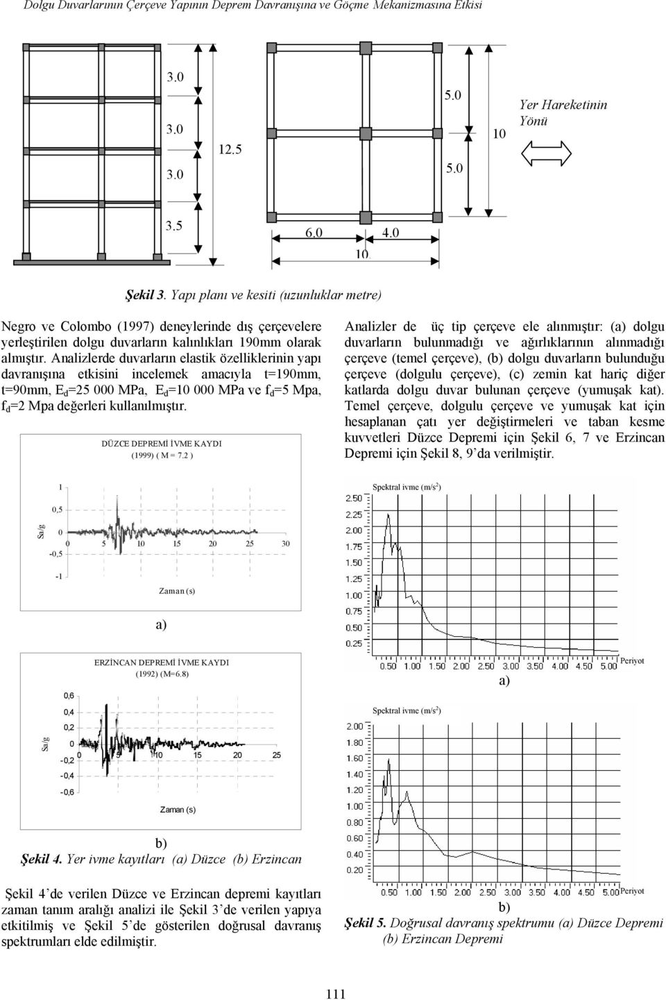 Analizlerde duvarların elastik özelliklerinin yapı davranışına etkisini incelemek amacıyla t=19mm, t=9mm, E d =5, E d =1 ve, değerleri kullanılmıştır. DÜZCE DEPREMİ İVME KAYDI (1999) ( M = 7.