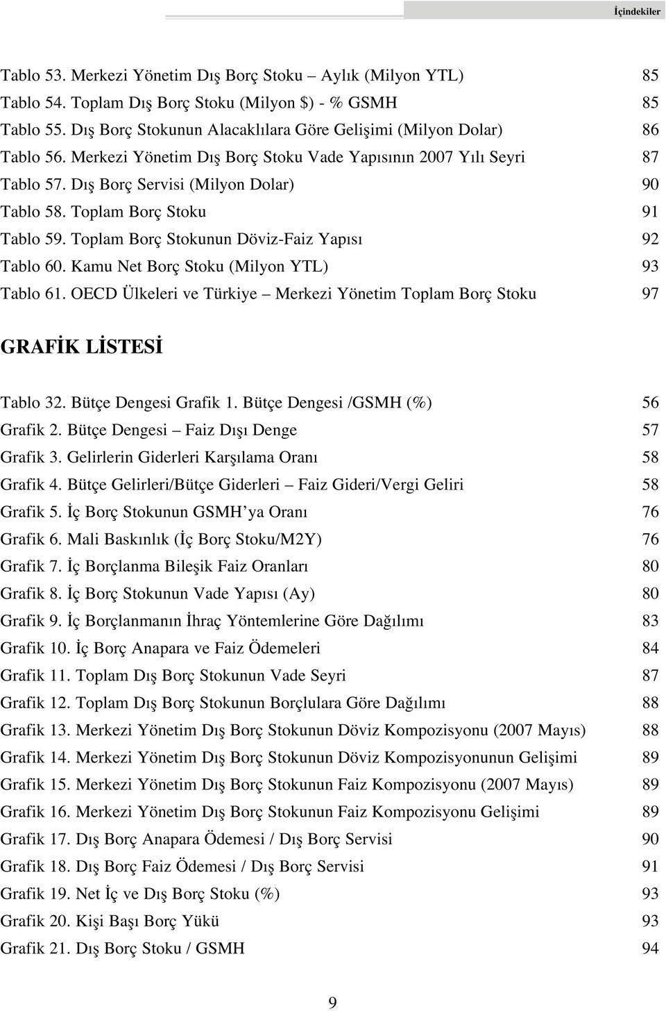 Toplam Borç Stoku 91 Tablo 59. Toplam Borç Stokunun Döviz-Faiz Yap s 92 Tablo 60. Kamu Net Borç Stoku (Milyon YTL) 93 Tablo 61.