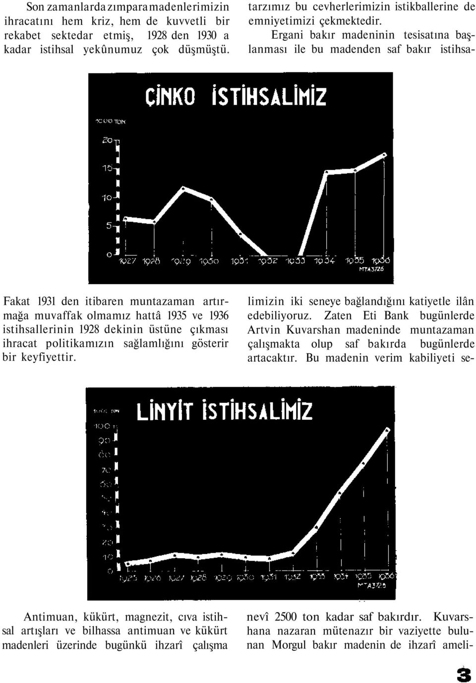 Ergani bakır madeninin tesisatına başlanması ile bu madenden saf bakır istihsa- Fakat 1931 den itibaren muntazaman artırmağa muvaffak olmamız hattâ 1935 ve 1936 istihsallerinin 1928 dekinin üstüne