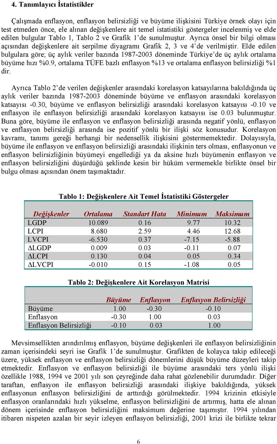 Elde edilen bulgulara göre; üç aylık veriler bazında 1987-2003 döneminde Türkiye de üç aylık ortalama büyüme hızı %0.9, ortalama TÜFE bazlı enflasyon %13 ve ortalama enflasyon belirsizliği %1 dir.