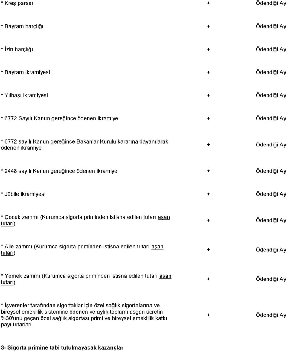 (Kurumca sigorta priminden istisna edilen tutarı aşan * Yemek zammı (Kurumca sigorta priminden istisna edilen tutarı aşan * İşverenler tarafından sigortalılar için özel sağlık