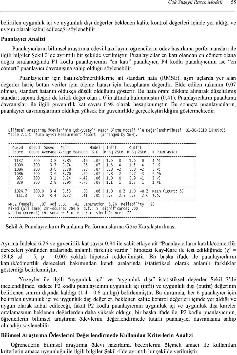 Puanlayıcılar en katı olandan en cömert olana doğru sıralandığında P1 kodlu puanlayıcının en katı puanlayıcı, P4 kodlu puanlayıcının ise en cömert puanlayıcı davranışına sahip olduğu söylenebilir.