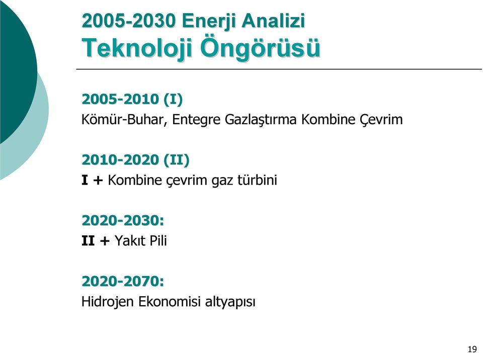 I + Kombine çevrim gaz türbini 2020-2030: 2030: II +