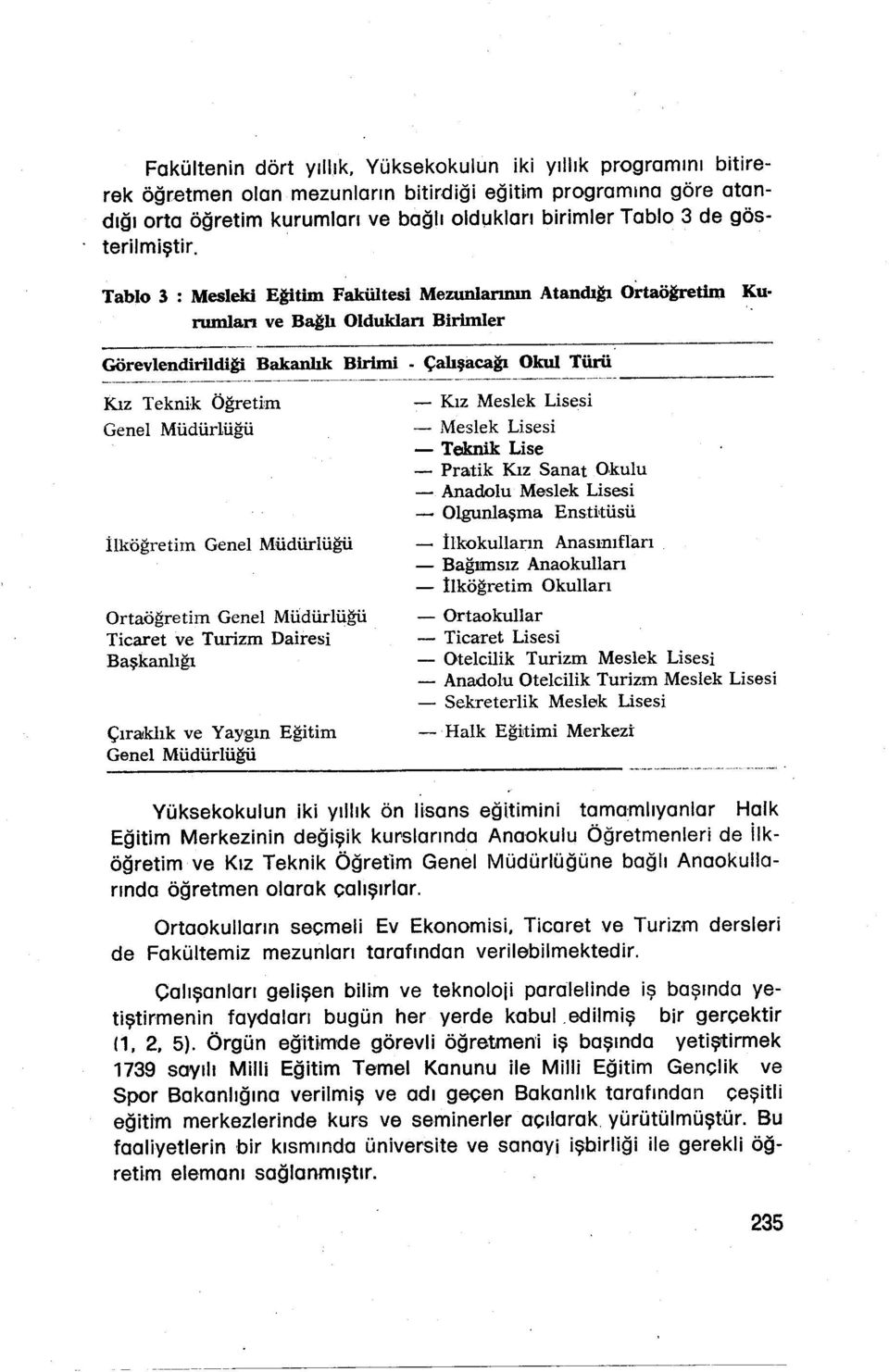 Çalışacağı Okul Türü ~ ~ ~ Kız Teknk Öğretm Genel Müdürlüğü İlköğretm Genel Müdürlüğü Ortaöğretm Genel Mldürlüğü Tcaret ve Turzm Dares Başkanlığı Çıraık1ık ve Yaygın Genel Müdürlüğü Eğtm, '._.